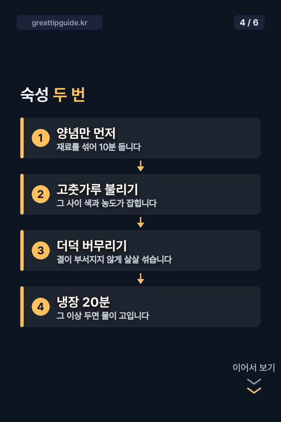 숙성 두 단계
