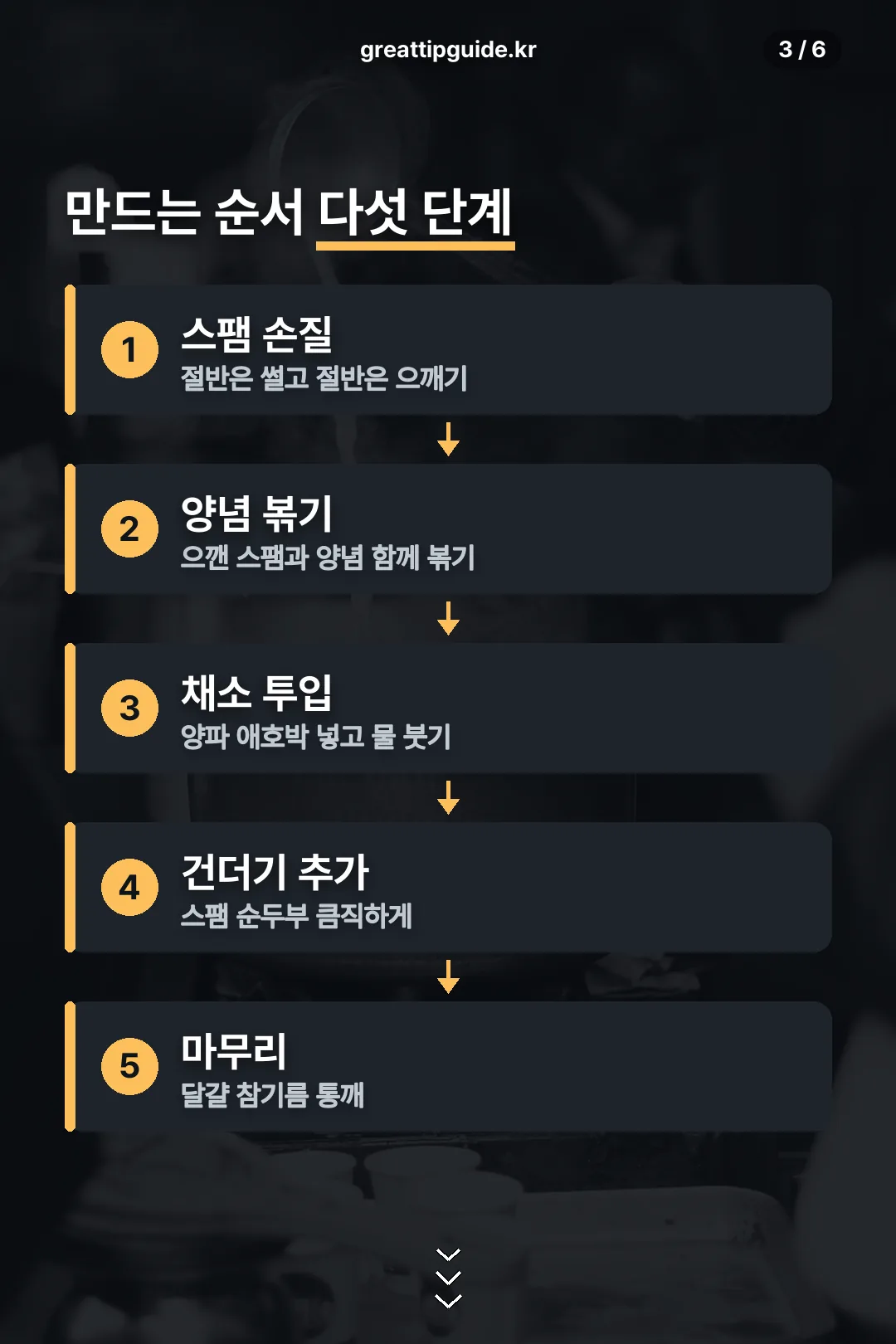 만드는 순서 다섯 단계