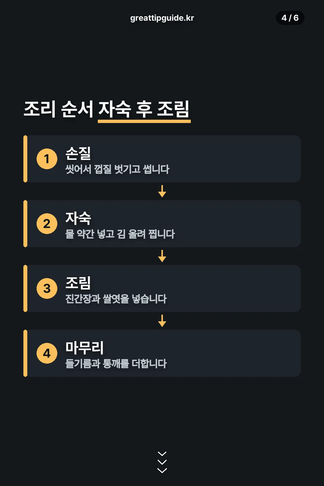 조리 순서 안내