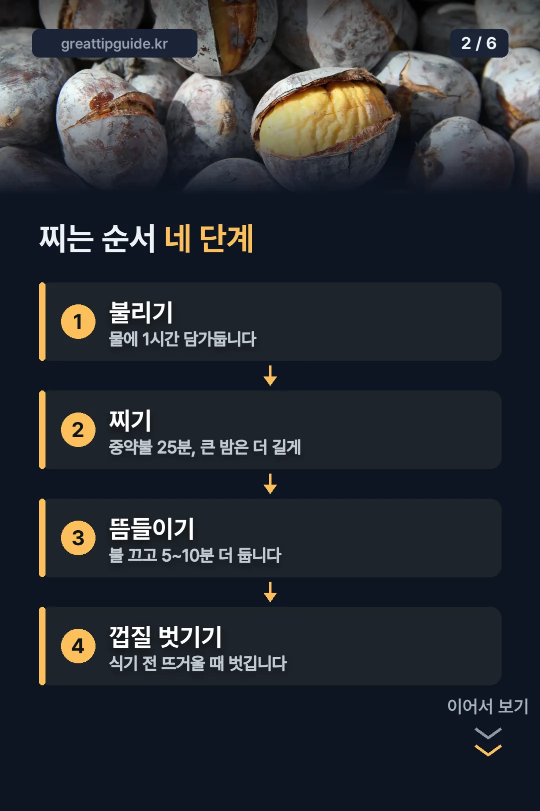 찌는 순서 네 단계