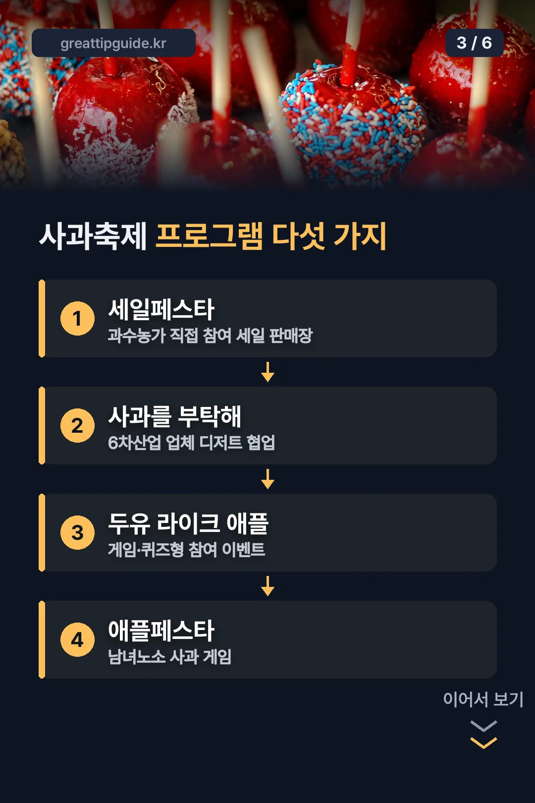 사과축제 프로그램 다섯 가지